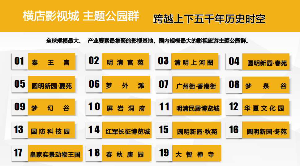 横店影视城实践教学基地 构筑产教融合的创新实践教学平台